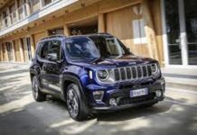 Jeep Renegade-SUV-ul economic